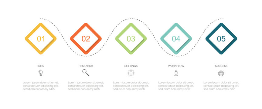 Winding timeline infographic template with milestones showing progression through multiple years with icons and text sections.  timeline process infographic template design with icons