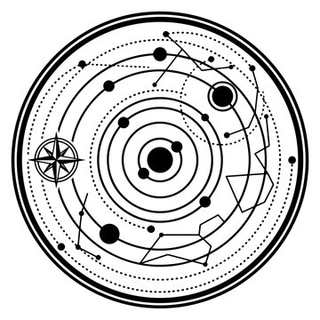 Circular astronomical chart with constellations and planetary orbit system