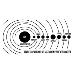 Planetary alignment solar system astronomy science concept with alignment © md shuvo1122