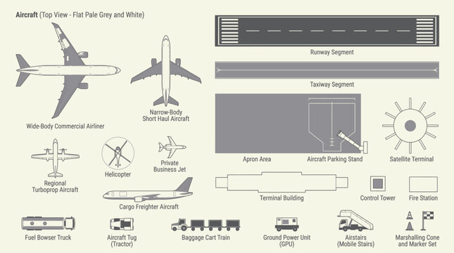 Top View Airport Aviation Site Plan Vector Set Architecture AutoCAD Runway Terminal Gate Aircraft Taxiway Aerial Overhead Clipart EPS 