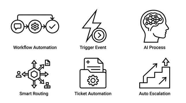Automation workflow icons