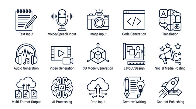 AI and Digital Content Creation Icons: From Text to Publishing
