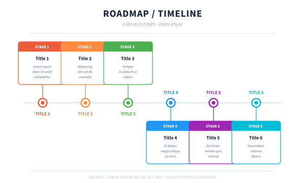 Horizontal roadmap timeline infographic template with 6 stages and milestones