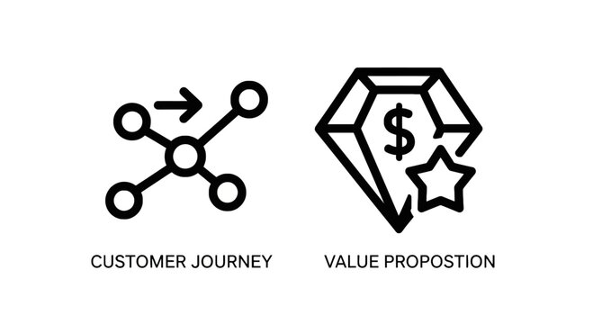 Customer journey and value proposition business strategy icons with customer proposition business marketing strategy experience consumer development