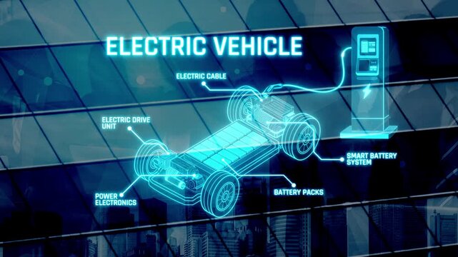 Structure of electric car showing battery system, traction motor, control units, and charging station for understanding EV functionality and energy flow Marrow