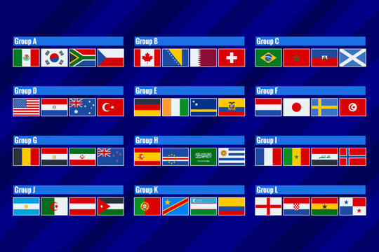 Isometric football group board with all tournament sections and country flags on a blue background. International draw concept for a 2026 championship, showing group structure, match setup and ranking