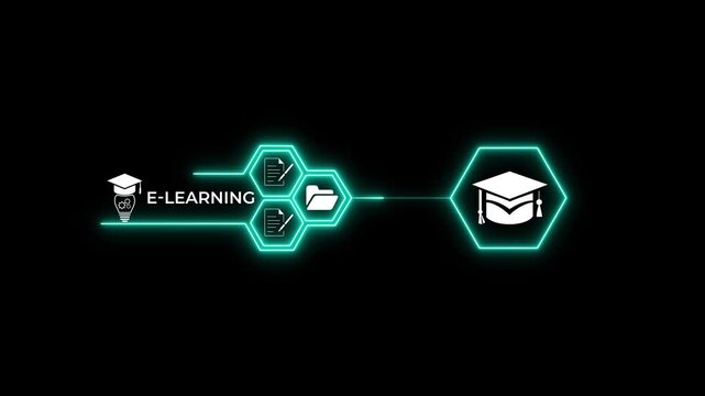E-Learning Platform Animation with Online Education Technology and Interactive Digital Training Interface