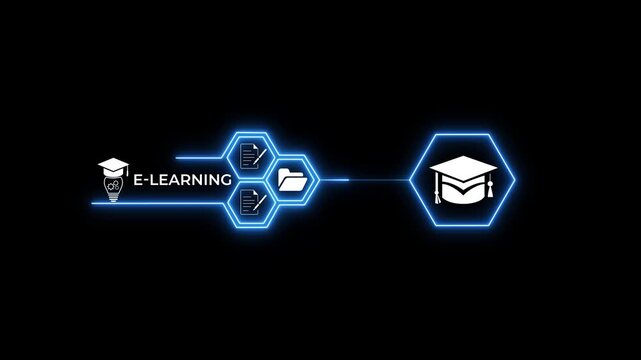 E-Learning Platform Animation with Online Education Technology and Interactive Digital Training Interface