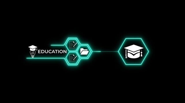 Smart Education Technology Animation with Interactive Learning Management and AI Powered Knowledge Interface