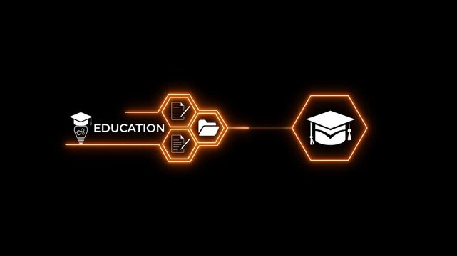 Smart Education Technology Animation with Interactive Learning Management and AI Powered Knowledge Interface