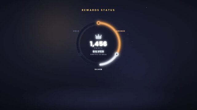 Rewards status loyalty animation with circular progress ring filling as points count to gold tier