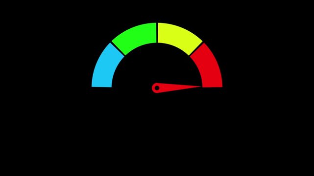 Colorful performance meter dashboard motion graphic in 4K