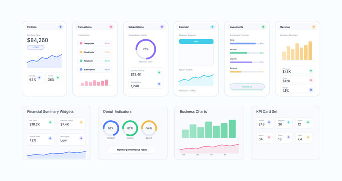 Financial dashboard showing business data analytics growth