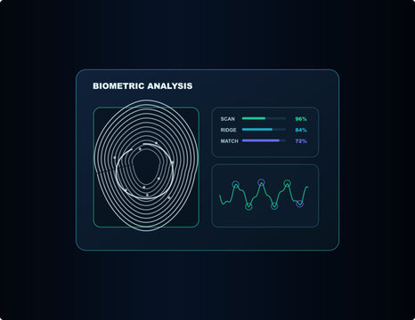Biometric analysis fingerprint scanning on modern digital dashboard interface