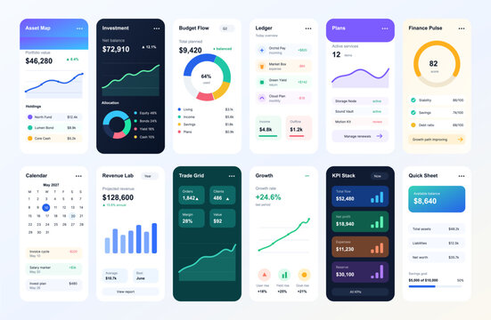 Financial data dashboard displaying ui ux mobile apps