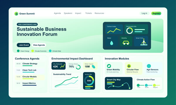 Sustainable business innovation forum event website dashboard