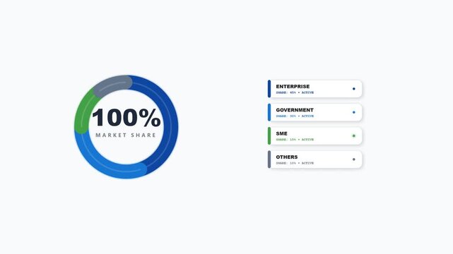 Donut Chart Market Share Infographic Animation