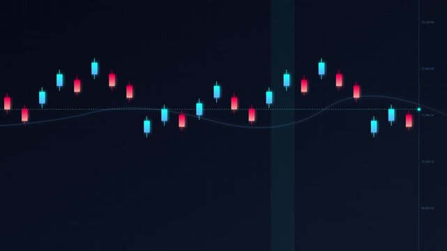 financial stock market candlestick chart vector animation