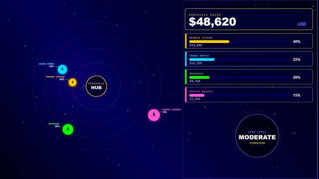 Digital displays showcasing youth financial education with dynamic neon interface panels tracking investment growth values across multiple stages of monetary development in a dark virtual environment