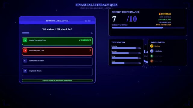 Interactive youth financial education software displays an animated progression of exam questions showing a successful selection process on a dark interface with vibrant glowing blue graphics