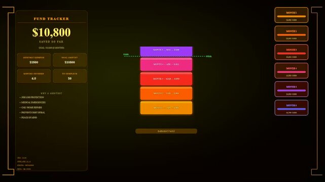 Innovative Youth financial education dashboard showing iterative savings growth steps on a dark digital interface displaying monthly fiscal tracking data within a cinematic virtual environment screen