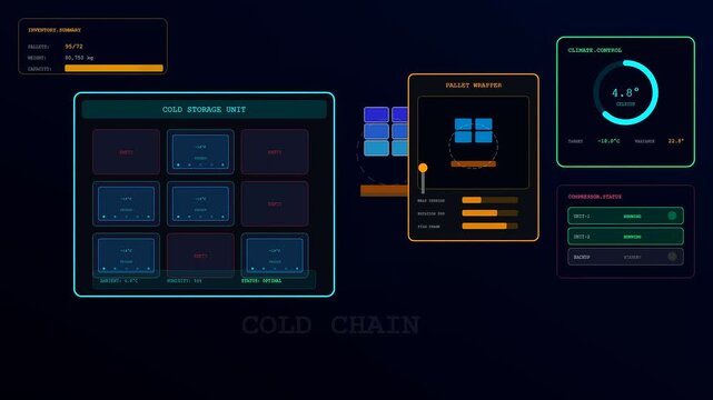 A futuristic digital dashboard demonstrates dark store automation as inventory metrics and cold storage temperature levels fluctuate during a simulated logistics operation.
