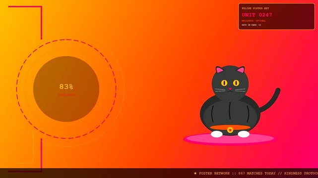 A feline animal welfare innovation interface displays progress as a black cat sits on a pink mat beneath rotating circular loading data progress graphics