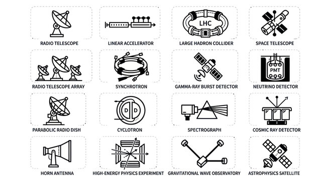 Space research equipment and radio telescope icons set.