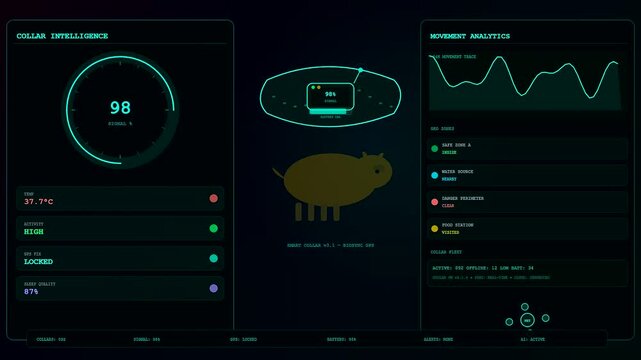 Animal welfare innovation featuring digital livestock tracking interfaces with telemetry data graphs and health diagnostics displayed on a dark glowing screen for veterinary remote monitoring