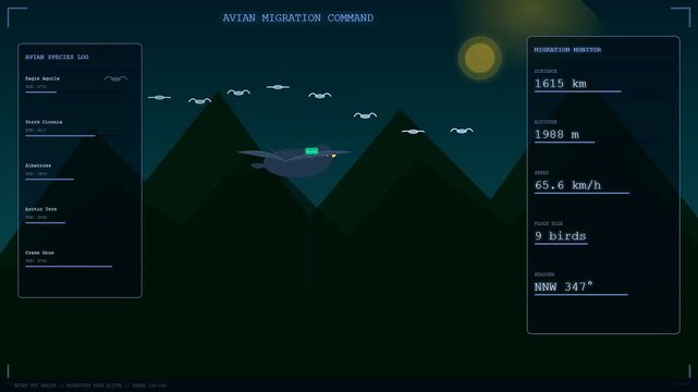 Animal welfare innovation appears on a digital screen displaying birds flying across mountain peaks with data logs showing altitude speed and distance for tracking migrations