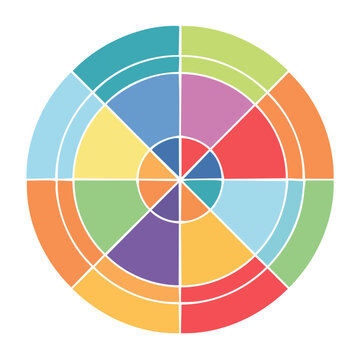 Colorful radial chart with multiple segments