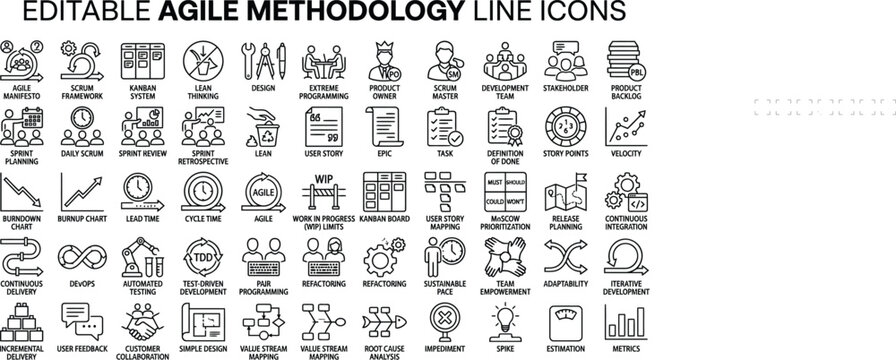 Editable Agile Methodology Line Icons Set