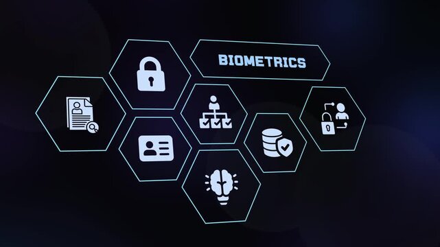 Advanced biometrics and identity verification interface concept with digital security icons on background