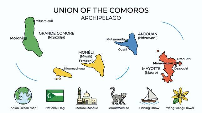 Map of Union of Comoros Archipelago with islands, national flag, mosque, wildlife, and flower