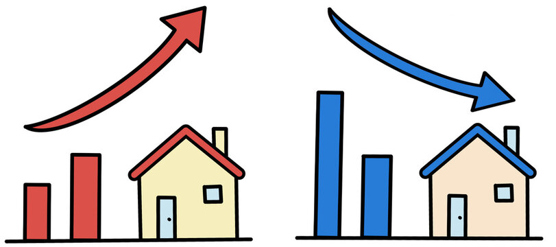Real estate market graph set house price growth and property crash trend