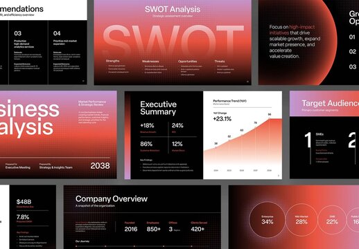 Business Analysis Presentation Template, Corporate Report Deck, SWOT Strategy Pitch Slides