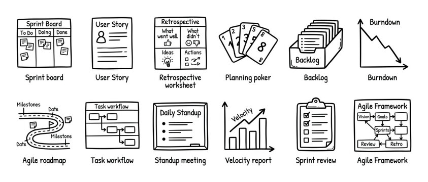 Set of twelve hand-drawn doodle icons representing agile software development and scrum methodology concepts like sprint board, user story, retrospective, and planning poker