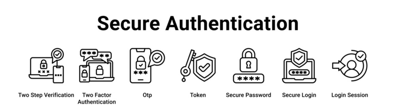 Secure Authentication web banner icon vector illustration concept for business with icon of Two Step Verification, Two Factor Authentication, Otp, Token, Secure Password, Secure Login.