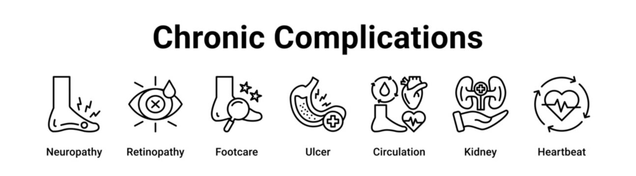 Chronic Complications web banner icon vector illustration concept for medical with icon of Neuropathy, Retinopathy, Footcare, Ulcer, Circulation.
