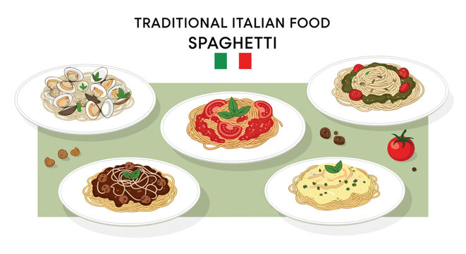 Assortment of five traditional italian spaghetti dishes with various toppings like tomato sauce pesto clams and meatballs on white plates with a green banner.