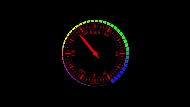 speed meter animation, speed test