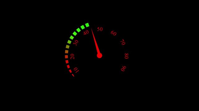 speed meter animation, speed test