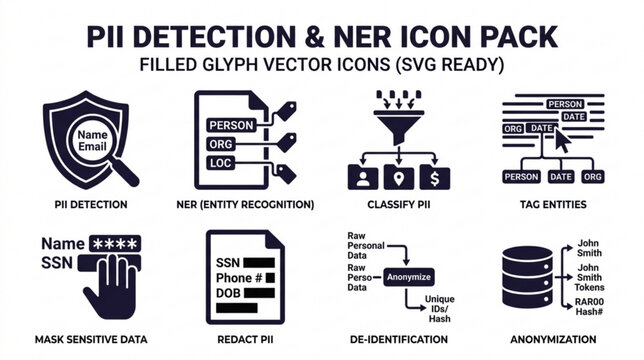 Collection of Data Privacy Protection and Entity Recognition Vector Glyph Icon Illustrations