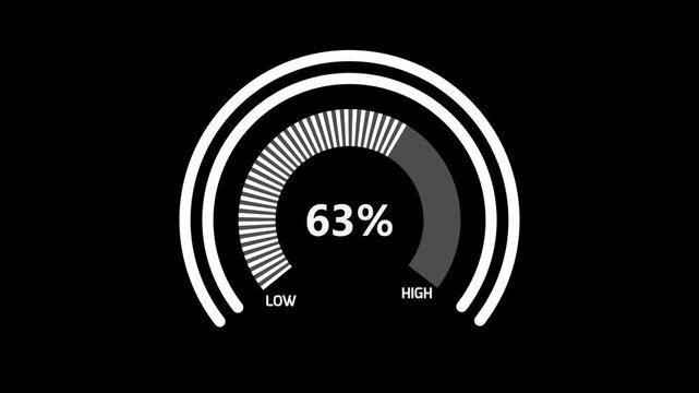Glowing Digital Gauges Moving from High Overload to Safe Low Levels Risk Assessment Indicator with Warning Message and Needle Meter Animation
