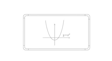 Obraz premium Parabola graph y=x^3 on whiteboard, mathematical function illustration