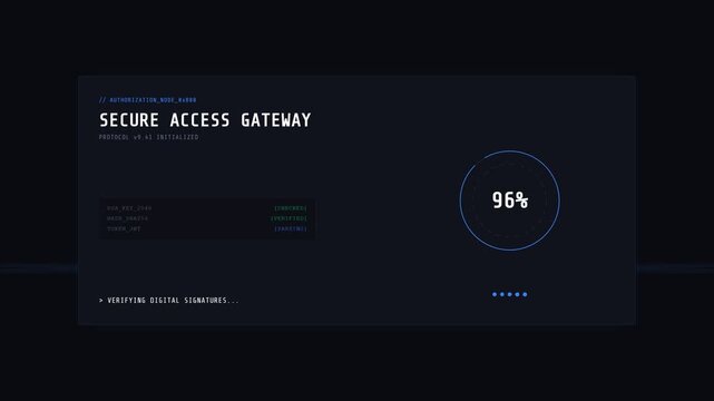 Secure access gateway loading screen.