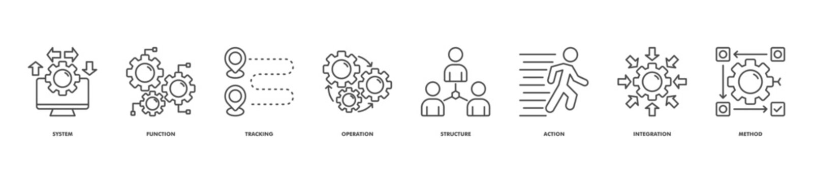 workflow operations icon set collection in line style. icon set consist of system, function, tracking, operation, structure, action, integration, method