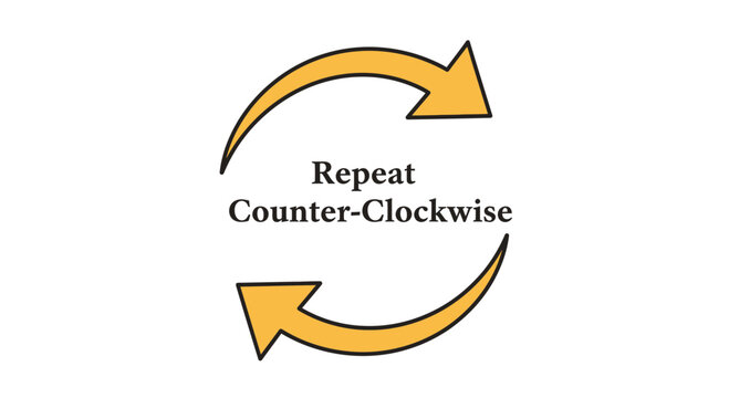 Circular diagram with two counter clockwise arrows and text