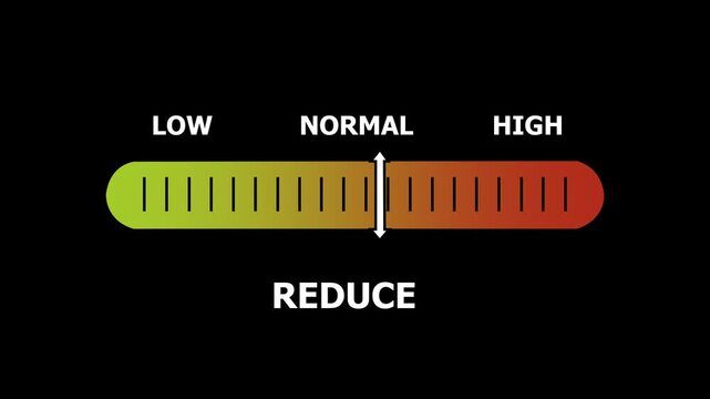 reduce level indicator scale. Low normal & high meter infographic animation. Showing high reduce level color gauge indicator. on a black background 4k animation video
