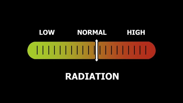radiation level indicator scale. Low normal & high meter infographic animation. Showing high radiation level color gauge indicator. on a black background 4k animation video